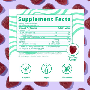 Mom Probiotics